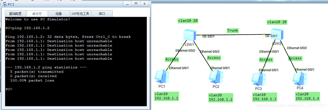 PC1pingPC2