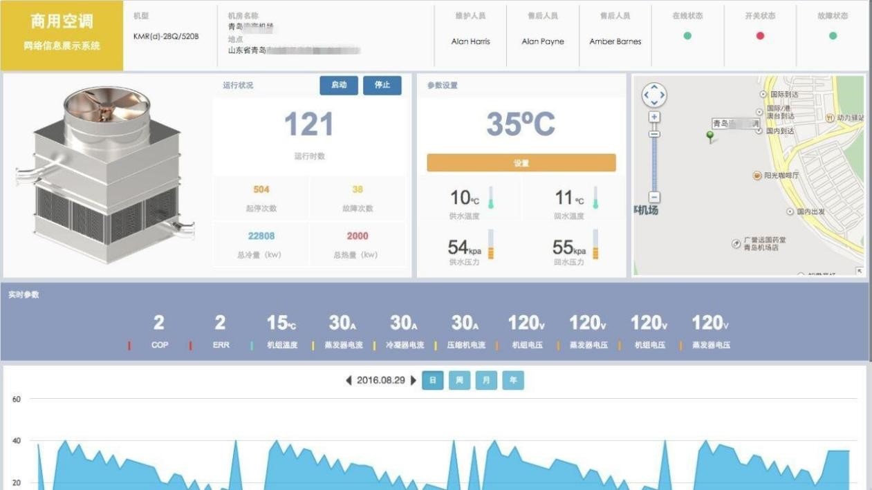 基于PLC和4G通信的中央空调远程维护方案