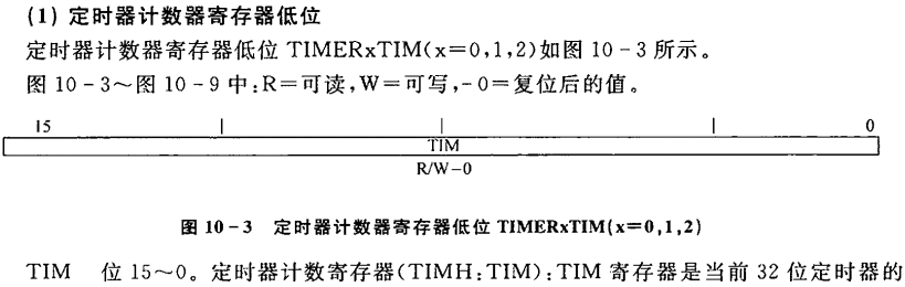 小白能读懂的 《手把手教你学DSP(TMS320X281X)》第七章 CPU定时器