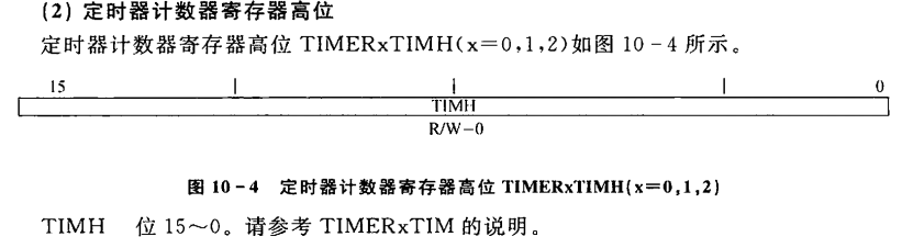 小白能读懂的 《手把手教你学DSP(TMS320X281X)》第七章 CPU定时器