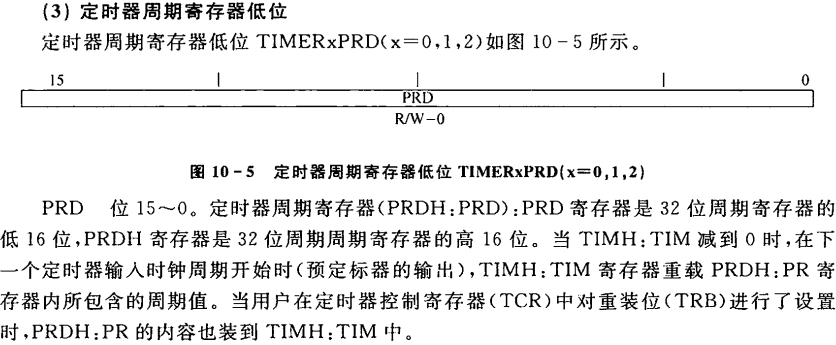 小白能读懂的 《手把手教你学DSP(TMS320X281X)》第七章 CPU定时器