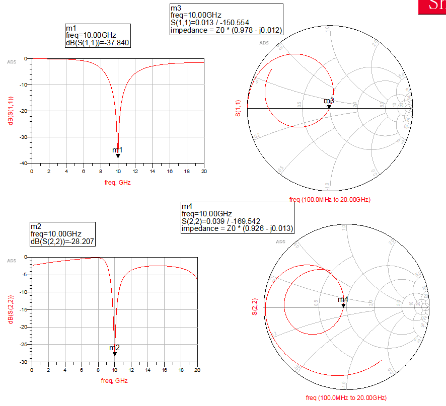 ads笔记史密斯圆进行阻抗匹配并用ads仿真结果