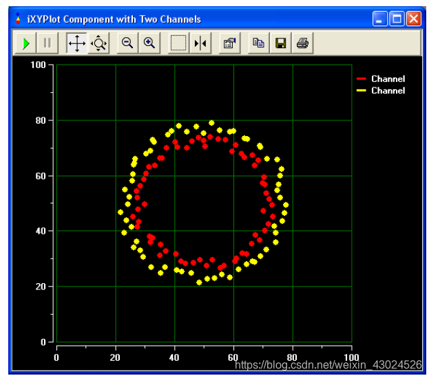 iocomp iPlot 使用说明1:如何选择iPlot以及iXYPlot_vb6 iplot控件-CSDN博客