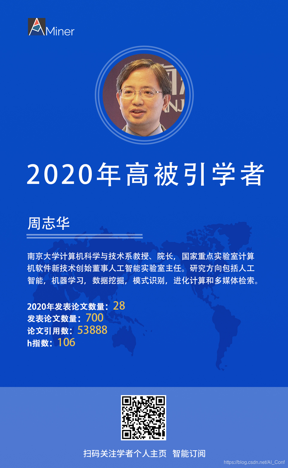 2020年高被引学者周志华南京大学