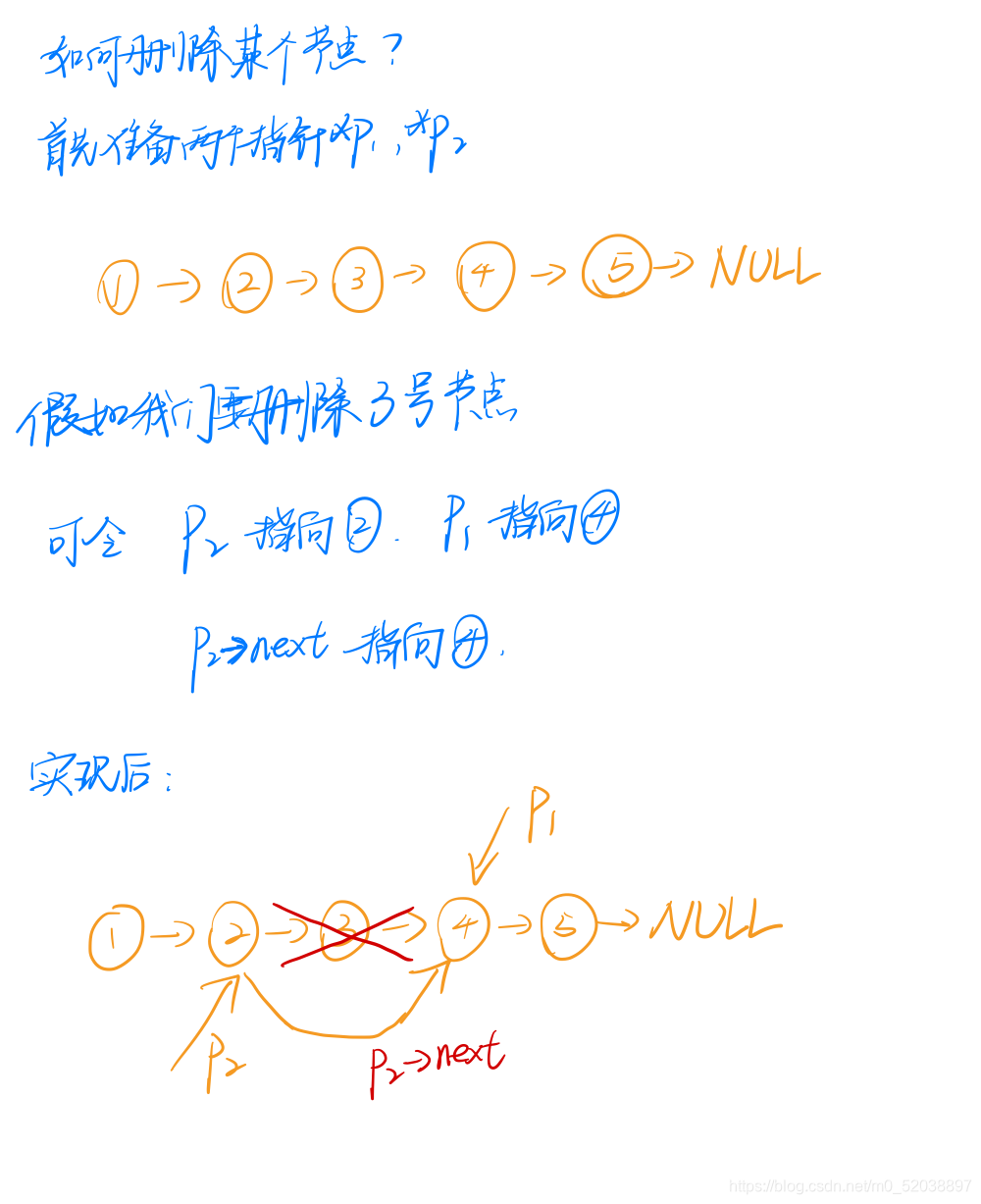 字丑勿喷