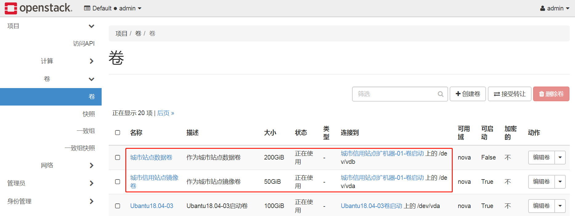 OpenStack从卷启动的虚拟机做快照_openstack快照0字节-CSDN博客