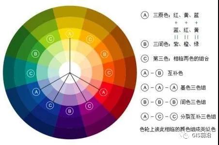 格丽斯调色教程图片