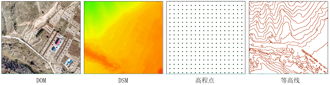 【Pix4d精品教程】垂直摄影空三加密生成DOM和DSM，并按10m间距提取高程点，生成等高线