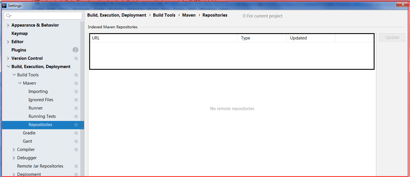InteliJ Idea pom.xml不自动提示的解决方法 或者Repositories里面没有任何配置信息 Mystyle 博客园