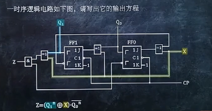 數字電路猴博士期末複習筆記