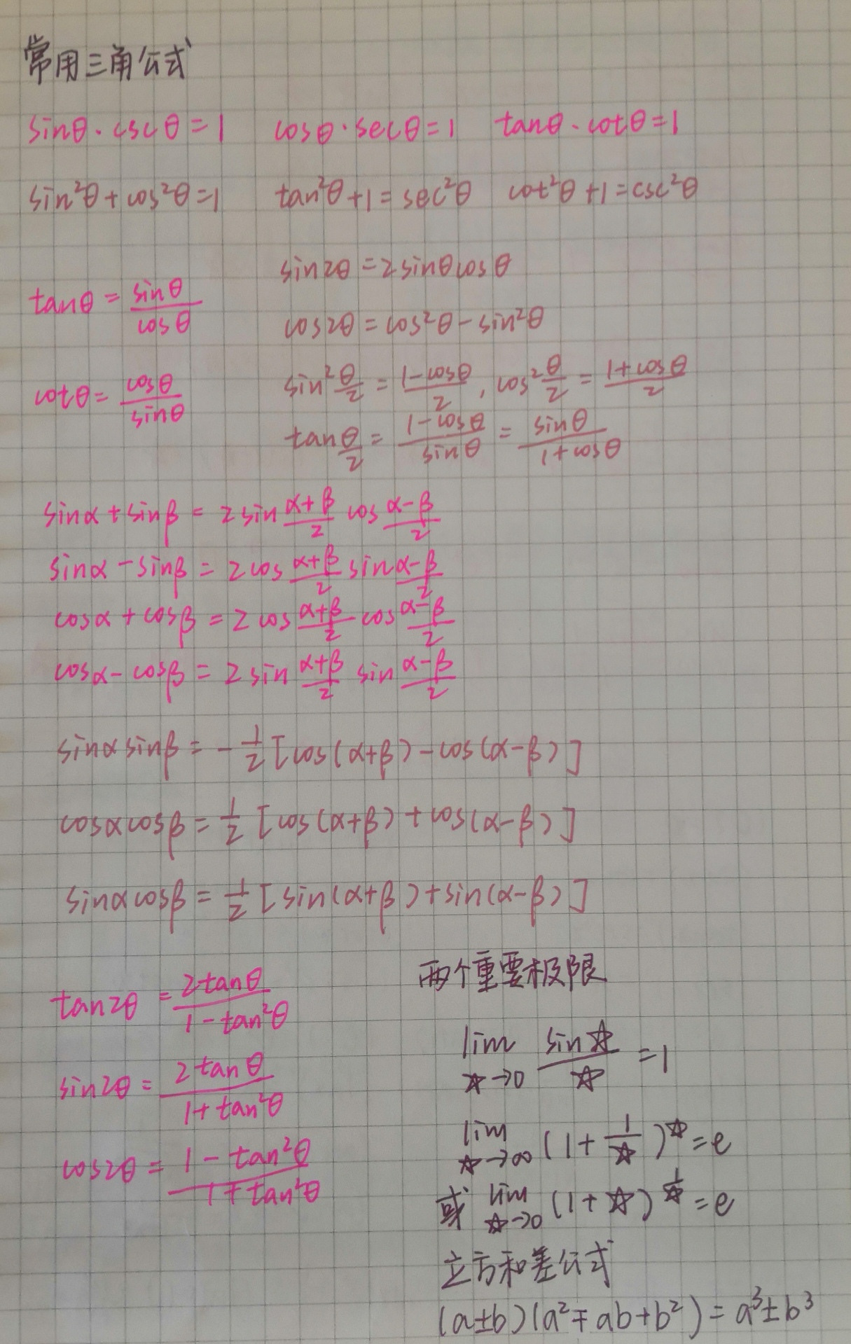 高数常用公式 两页手写 Lora青蛙的博客 Csdn博客 数学手写公式