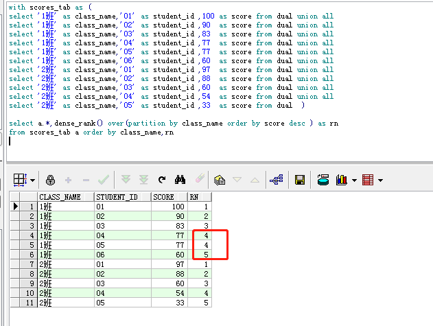 rank over partition by mysql