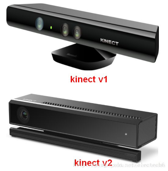 【深度相机系列六】深度相机产品介绍_microsoft kinect成像原理以及相关参数-CSDN博客