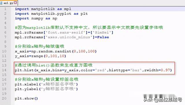 Do You Really Know Python You Can T Draw Histograms In Python Can You In Detail Teach You How To Draw With Python Code World