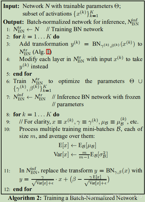 LRN和BN的数学公式理解与区别