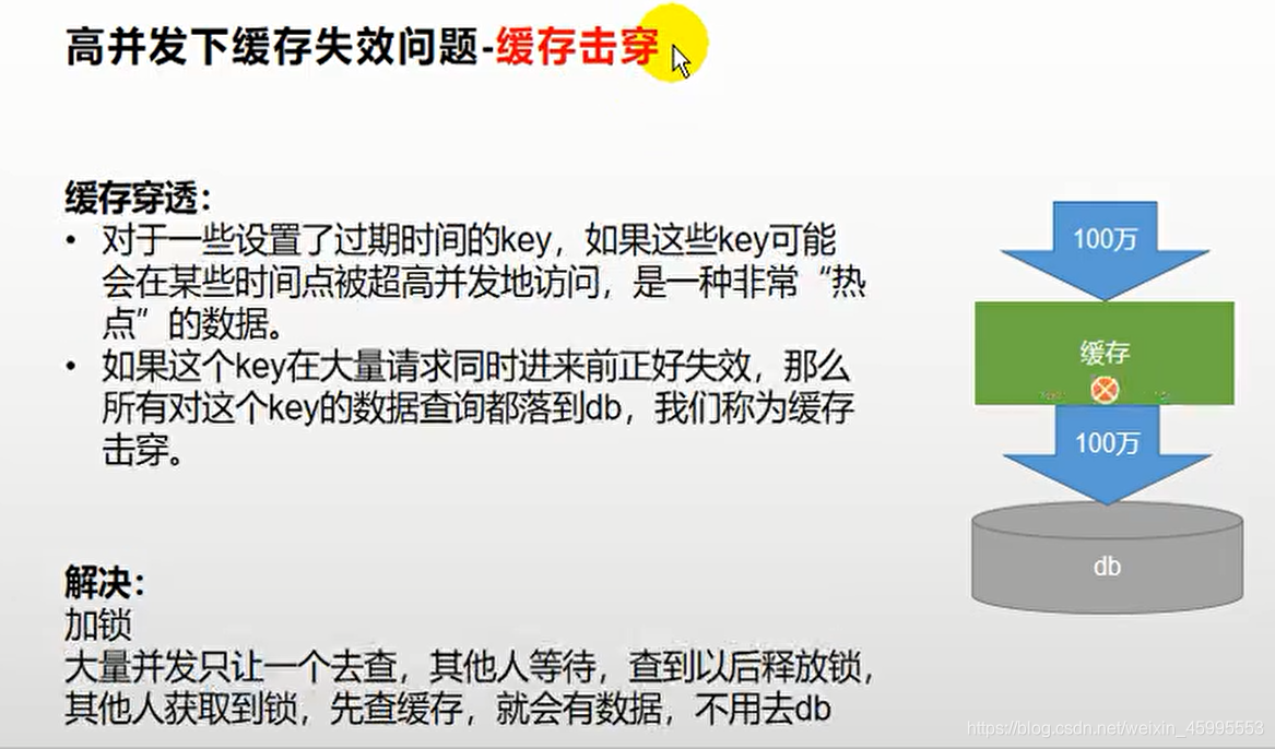 王者荣耀读取sd卡失败_王者荣耀磁盘没有读取权限_王者 磁盘没有读写权限