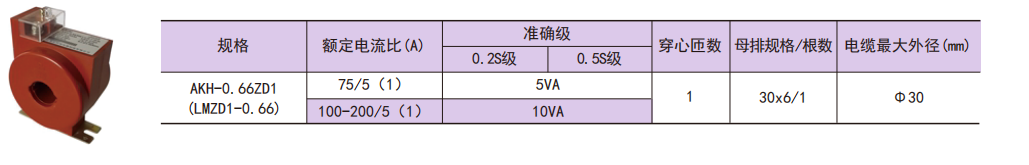 AKH-0.66浇注式电流互感器