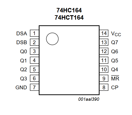 linux驱动数码管-基于74HC164D-CSDN博客