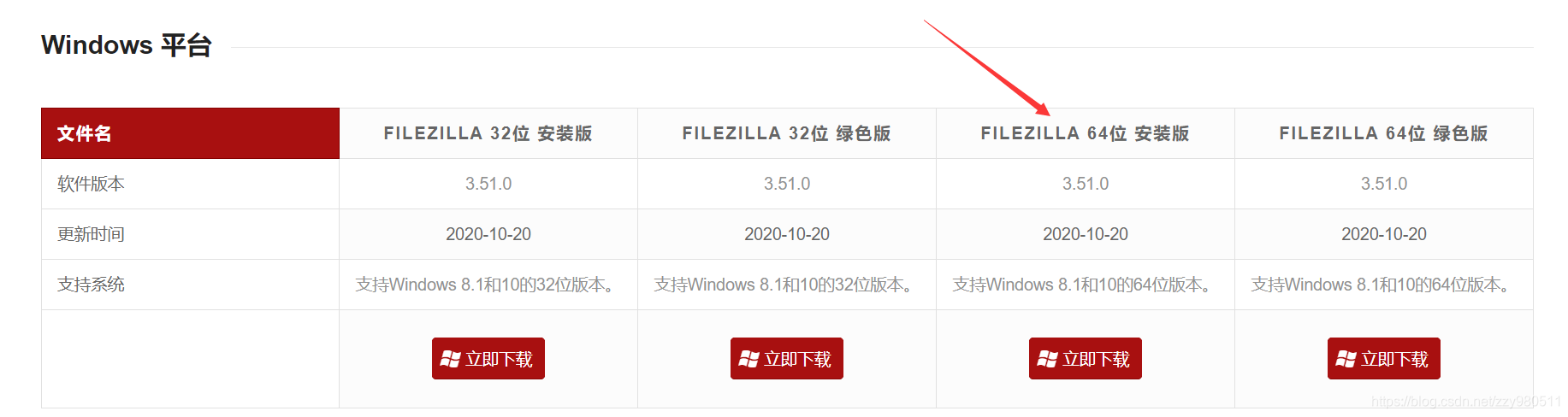 FileZilla的下载