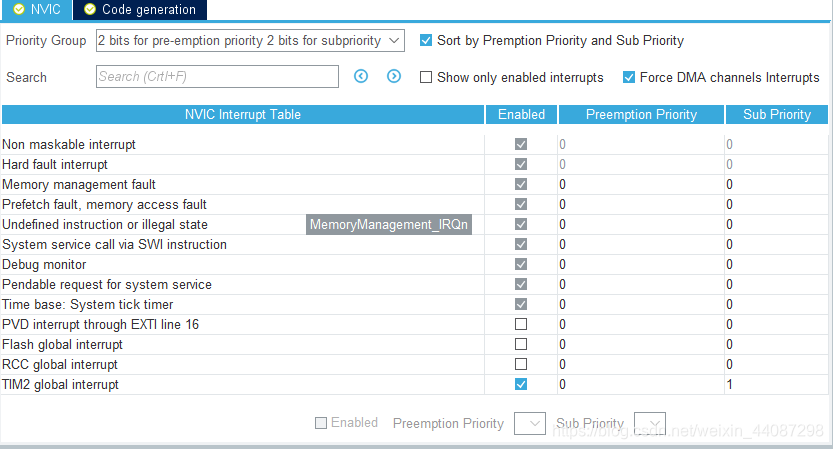 在CubeMX中设置中断优先级组2