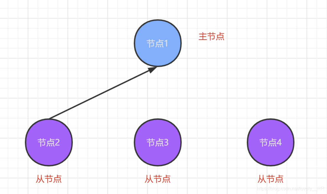 ここに画像の説明を挿入