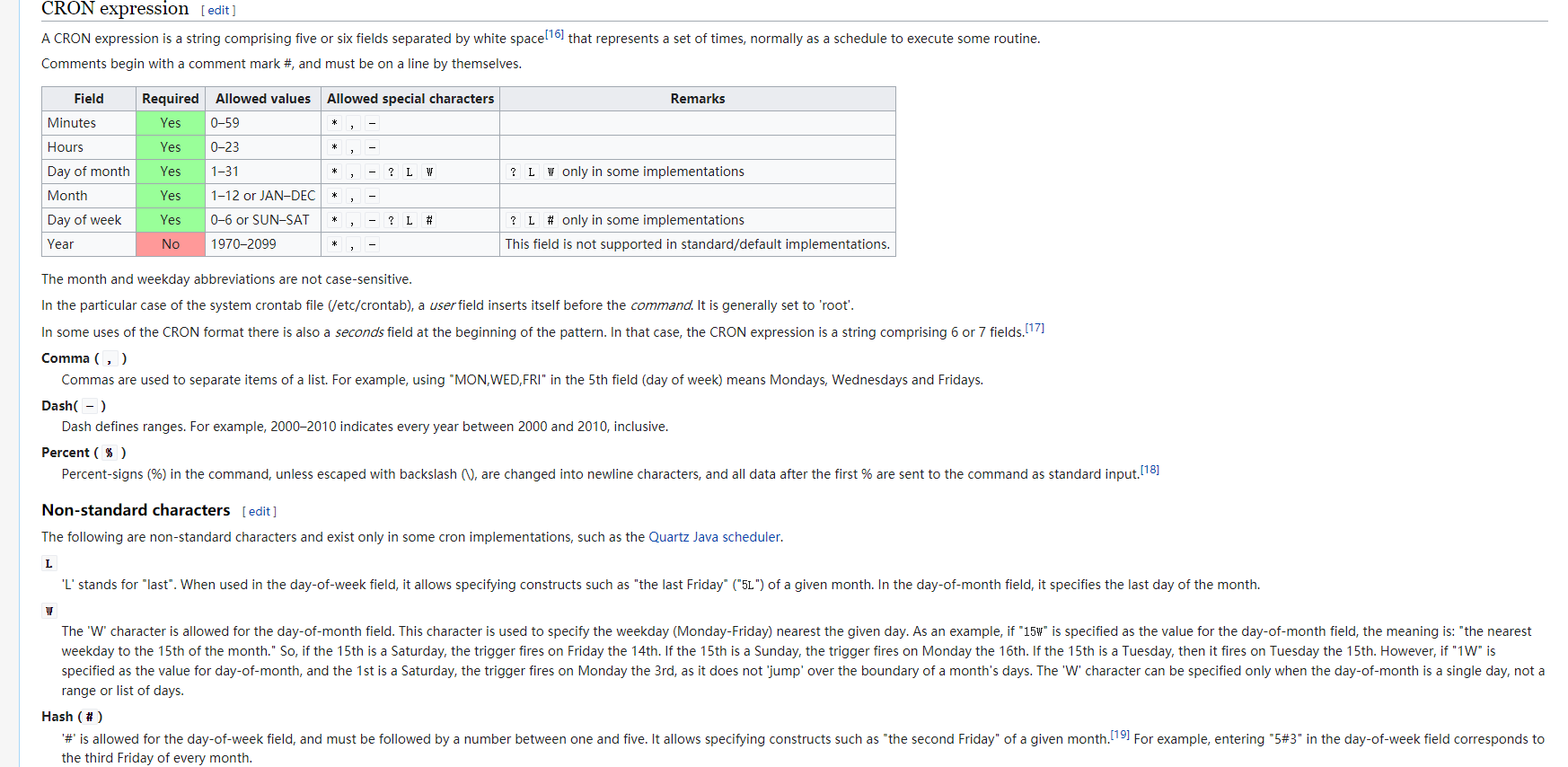 airflow的cron表达式_airflow cronCSDN博客