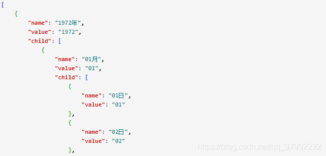 json format