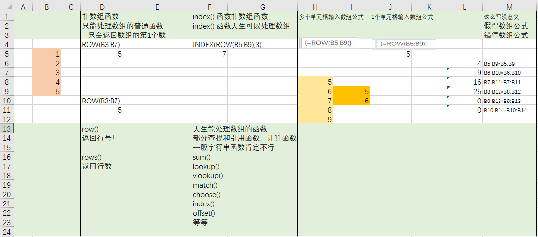 EXCEL数组公式(4) : 用例子比较数组公式和非数组公式，发现数组公式 {} 写法的本质在于：每个步骤都会按照 数组去计算_数组公式和非 ...