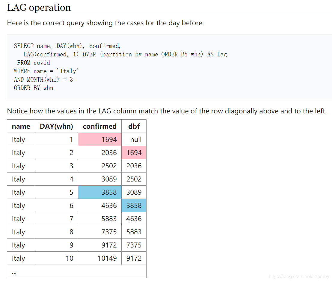 Sqlzoo05