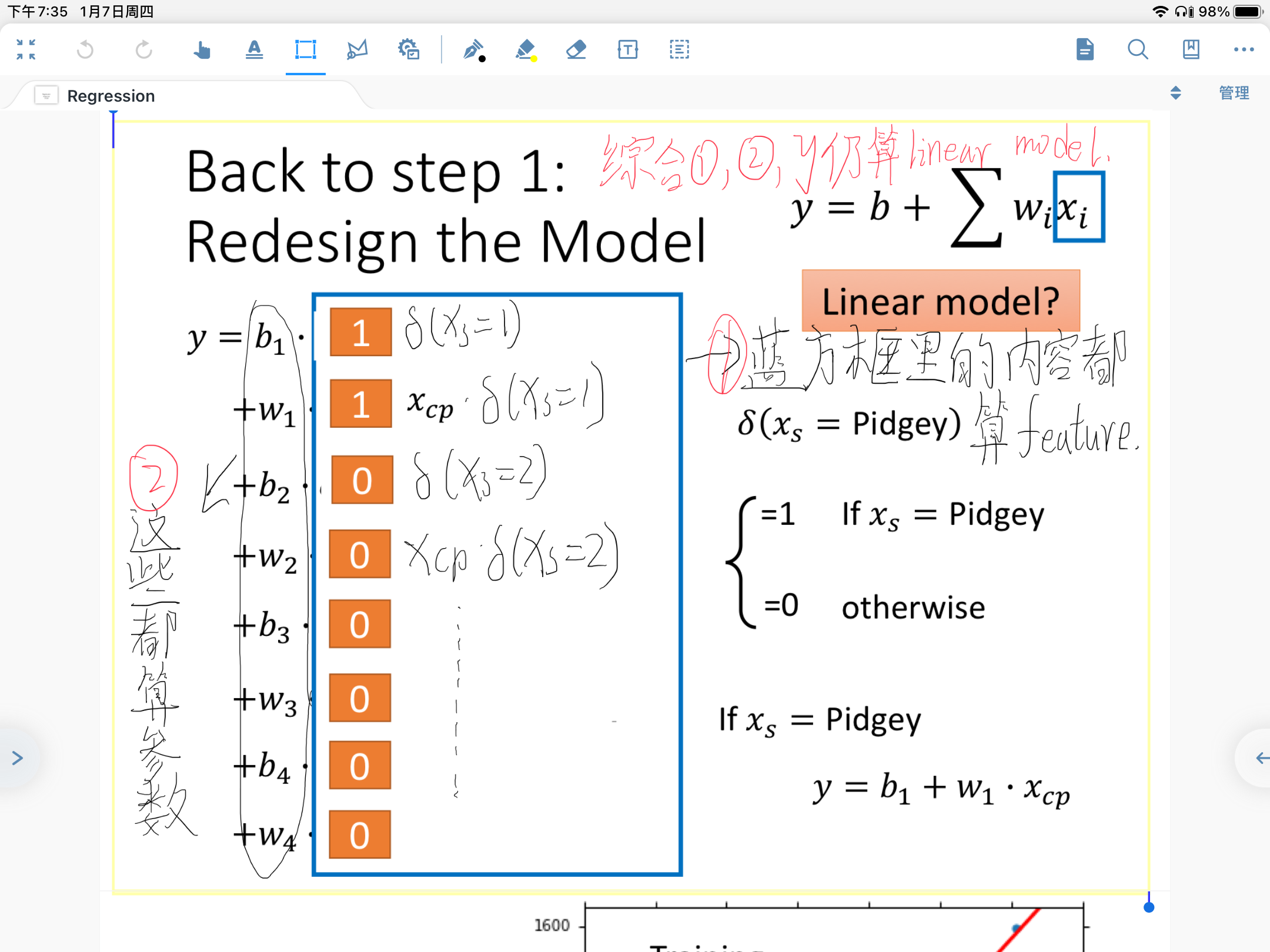 因為更多高次項意味著可採用的函數範圍更大仍然採用gradient descent