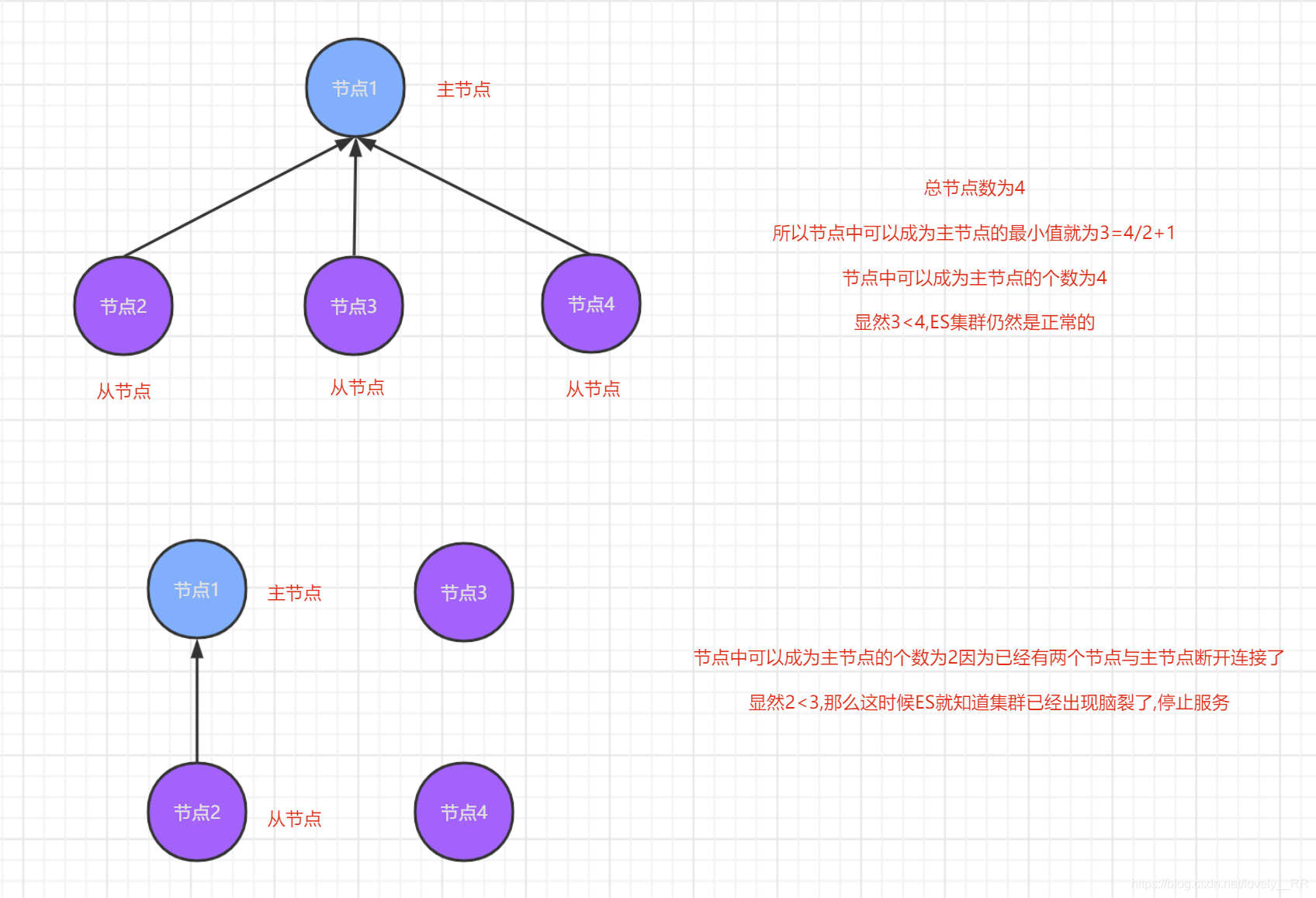 ここに画像の説明を挿入