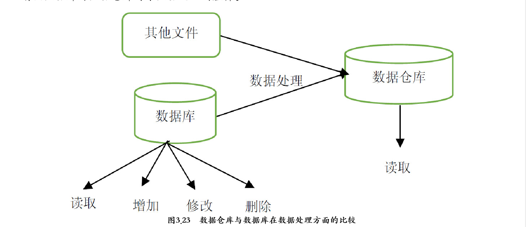 watermark,type_ZmFuZ3poZW5naGVpdGk,shadow_10,text_aHR0cHM6Ly9ibG9nLmNzZG4ubmV0L3FxXzM0NTU1OTA1,size_16,color_FFFFFF,t_70