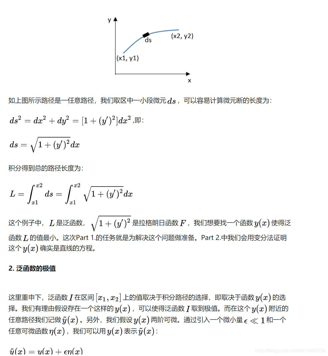 变分法和欧拉 拉格朗日方程 E L Equation 子燕若水的博客 程序员资料 程序员资料