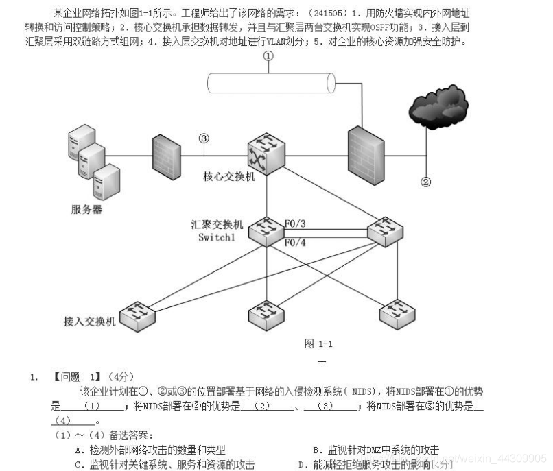 软考网络工程师备考经验 欢乐是不会消失的 海绵宝宝的博客 程序员宅基地 程序员宅基地