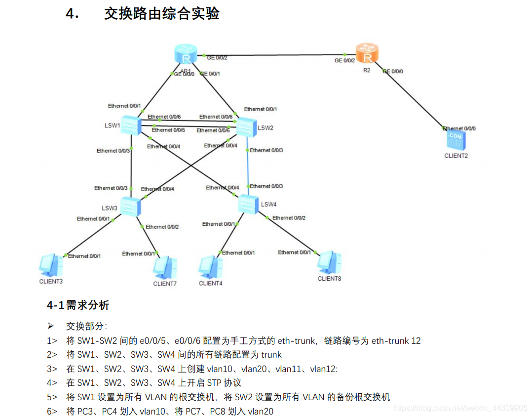 软考网络工程师证书 Csdn