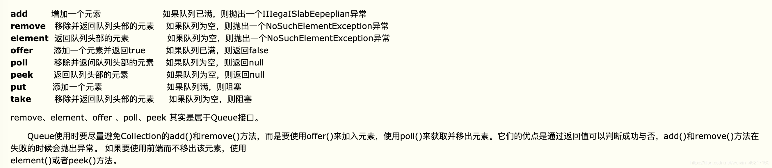 Queue的实现类_java queue的实现类-CSDN博客