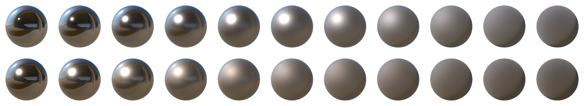 PBR 六 材质参数