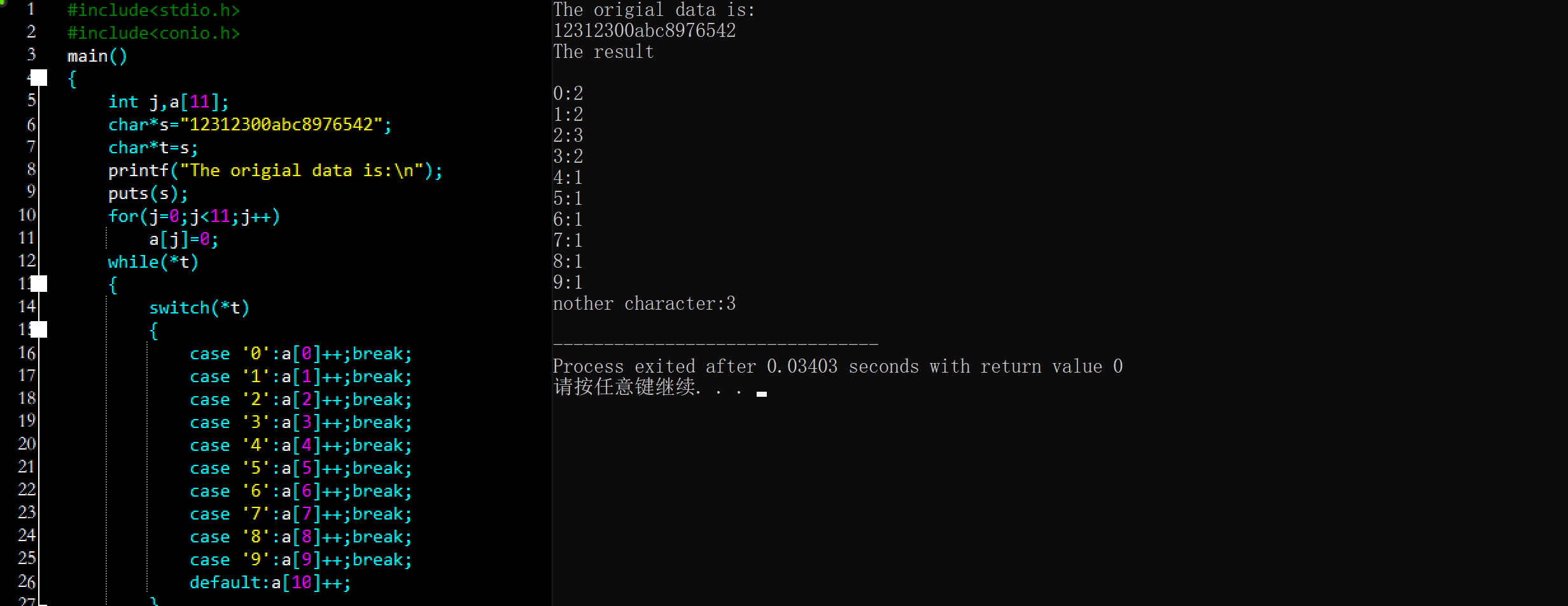 c语言编程>第十七周 ① 请补充main函数,该函数的功能是:从字符串 s中
