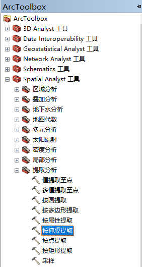 按掩膜提取工具位置