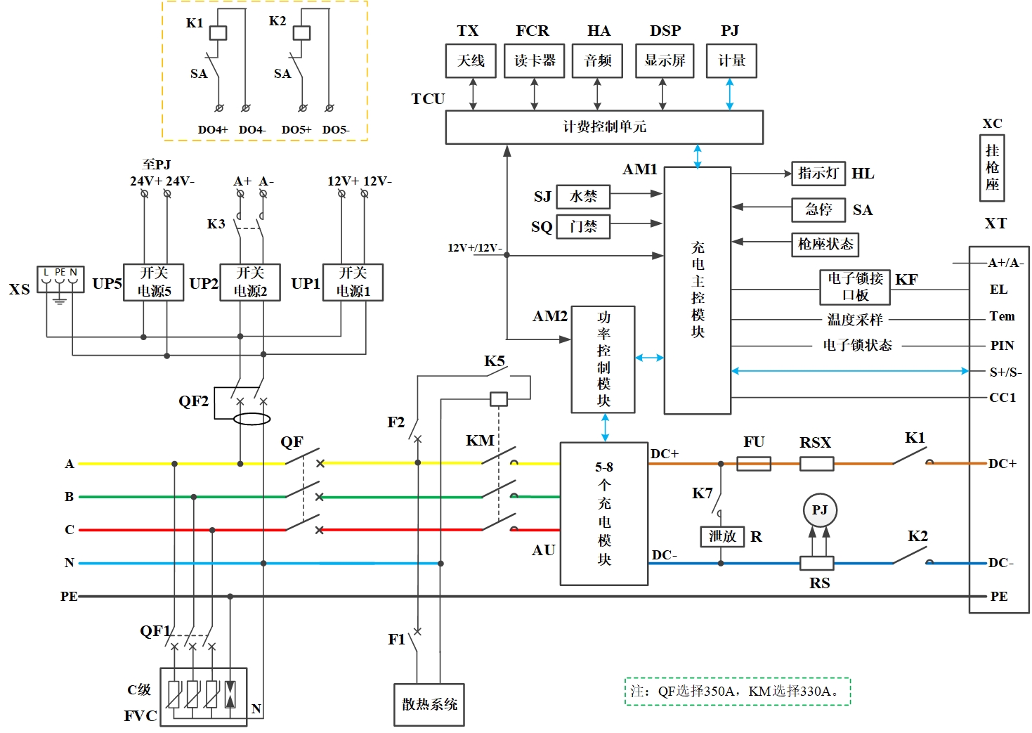 160kw一体式一机一枪充电机电气原理