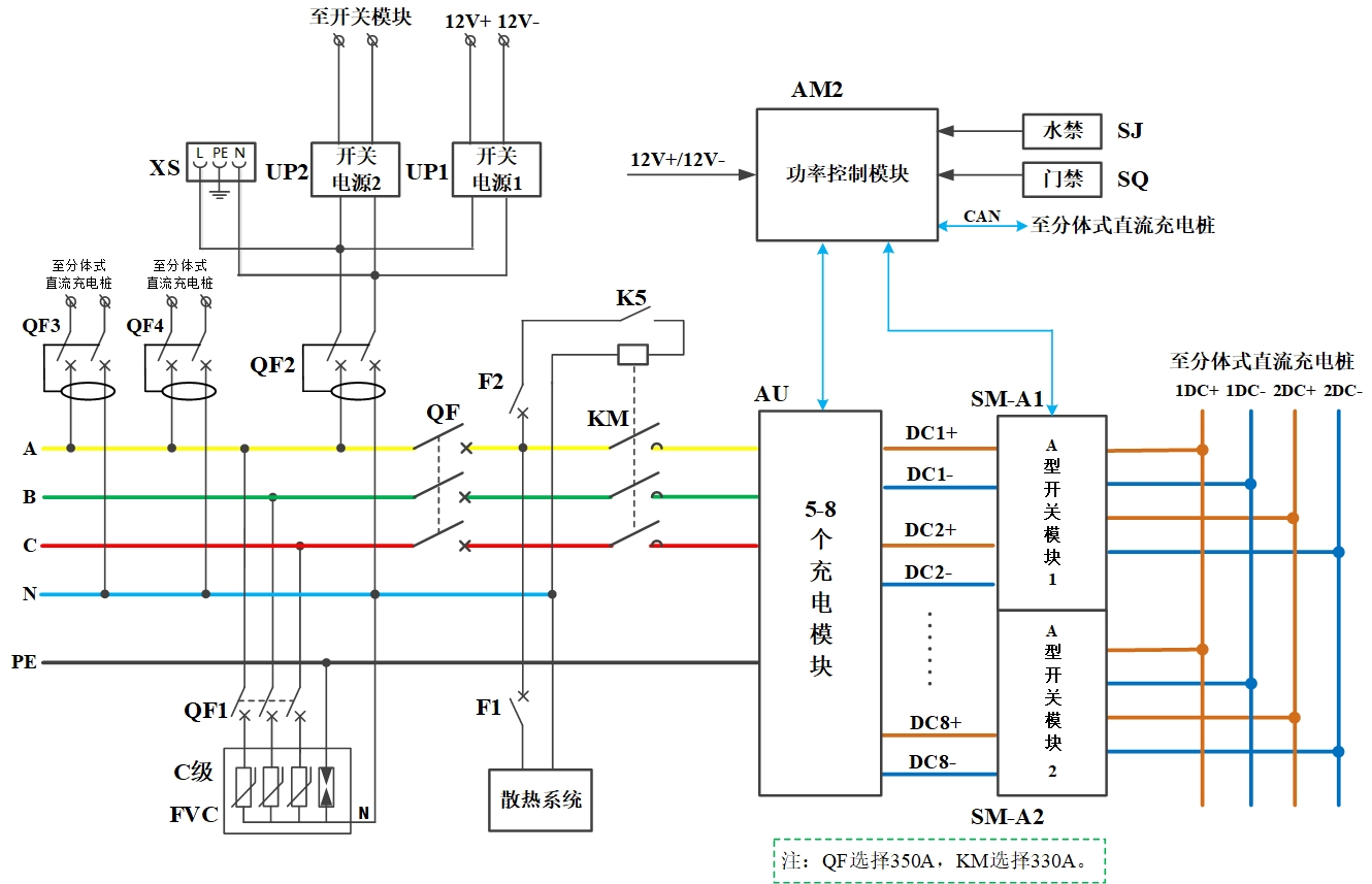 主电路拓扑见图4,提供8个充电模块安装位置,根据充电功率需求可选配5