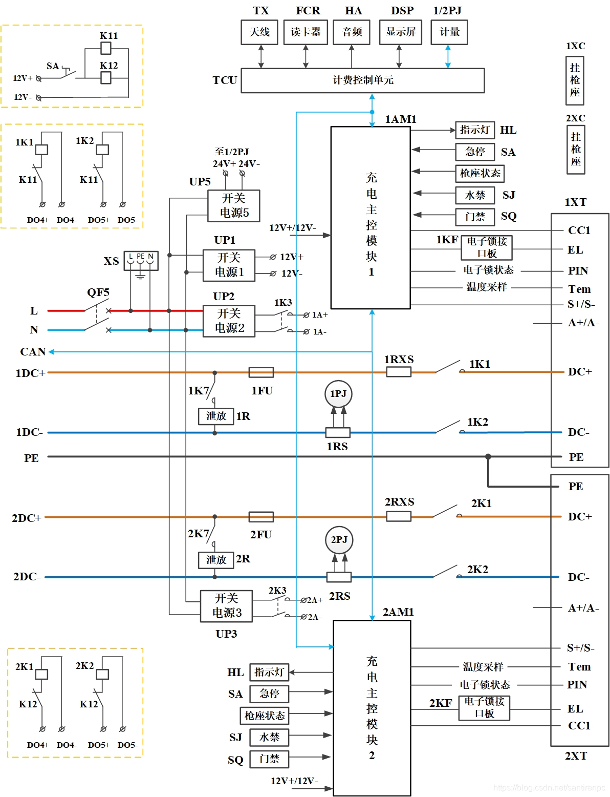 2個一樁雙槍直流充電樁與1個240kw四充接口充電櫃連接,構