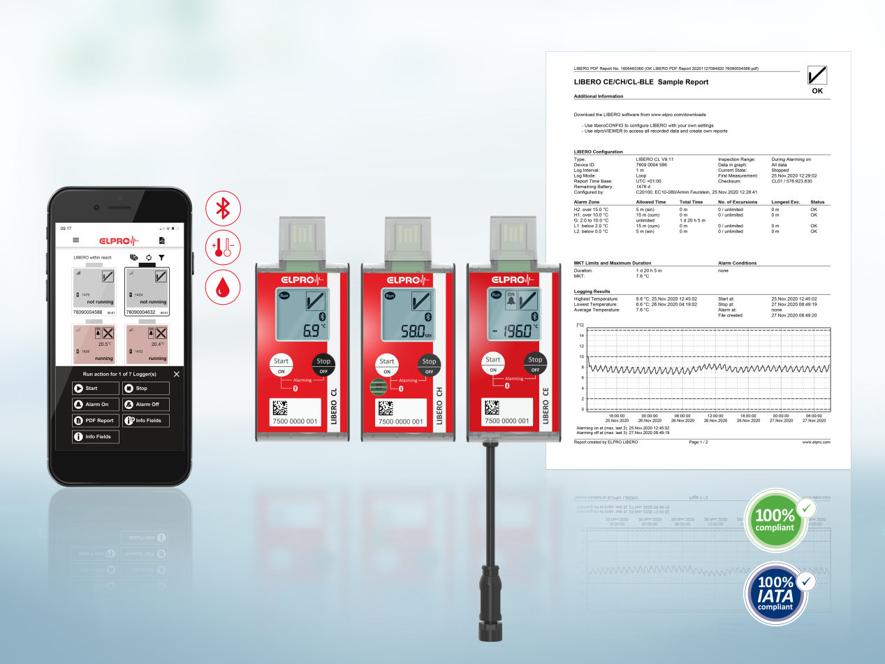 虹科ELPRO最新推出蓝牙无线PDF数据记录仪LIBERO Cx（BLE），通过手机APP轻松无线访问您的数据