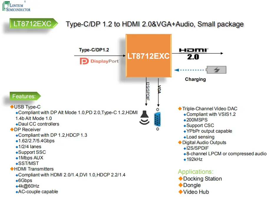 需要相关资料可以与我联系：13177675327