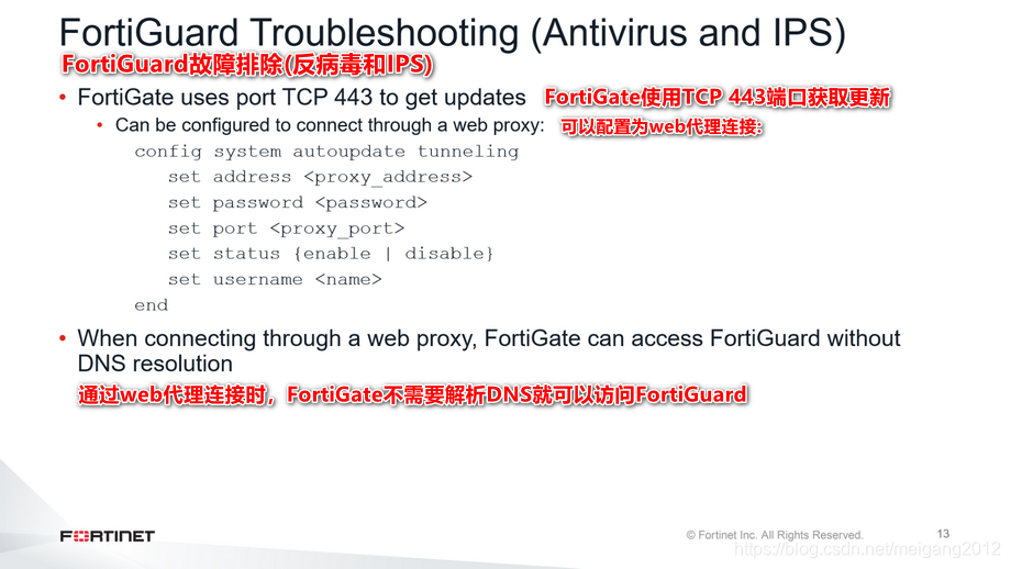 教程篇(6.4) 05. FortiGuard 企业防火墙 Fortinet 网络安全架构师 NSE7_飞塔老梅子的博客-CSDN博客