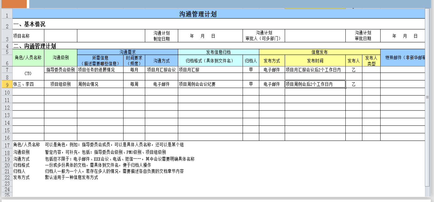 软件开发过程与项目管理10软件项目人员与沟通计划