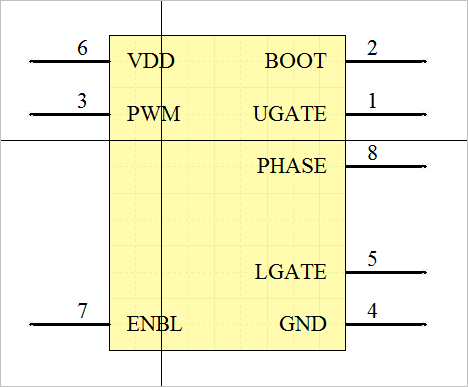 根据典型应用电路设计tps28225的元器件库文件如下:▲ 元器件元件图2.