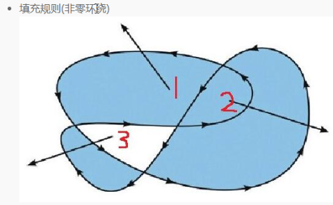 在這裡插入圖片描述