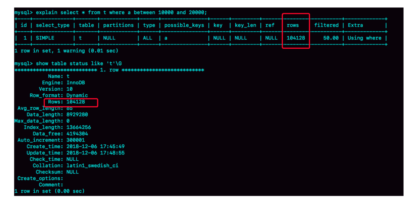 MySQL实战进阶 7 - MySQL为什么有时候会选错索引