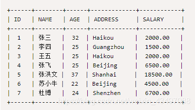 在这里插入图片描述